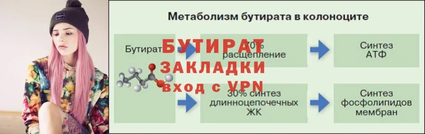 кристаллы Абинск